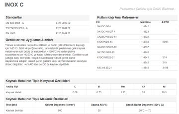 OERLİKON 4.00 x 350mm Paslanmaz Elektrod İNOX-C (40 Adet)