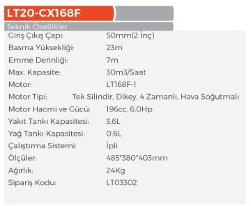 LUTİAN LT20CX1-68F - 2'' Benzinli Su Transfer Pompası Motopomp