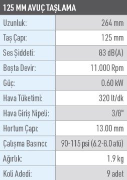 OSAKA OPC 60215 Havalı Avuç Taşlama 125 mm