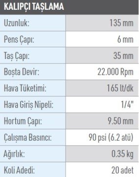 OSAKA OPT 121 Havalı Kalıpçı Taşlama