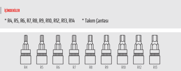 RICO 1/2 RİBE LOKMA 5.5 CM 6 KÖŞE - 10 PARÇA (007-RC9804)