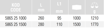 İZELTAŞ 5865 Madırga Keski Çekici 1500 KG