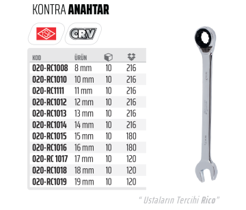 RİCO Cırcırlı Kombine Kontra Anahtarı