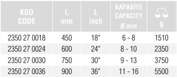 İZELTAŞ 2350 Demir Kesme Makası 600mm