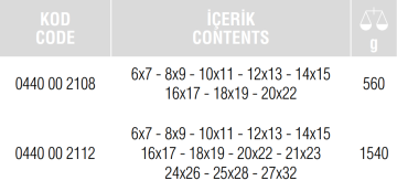 İzeltaş 0440 Düz Yıldız Anahtar Takımı