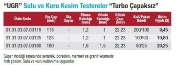 UGR Turbo Çapaksız Seramik Porselen Mermer Granit Kesme Testeseri