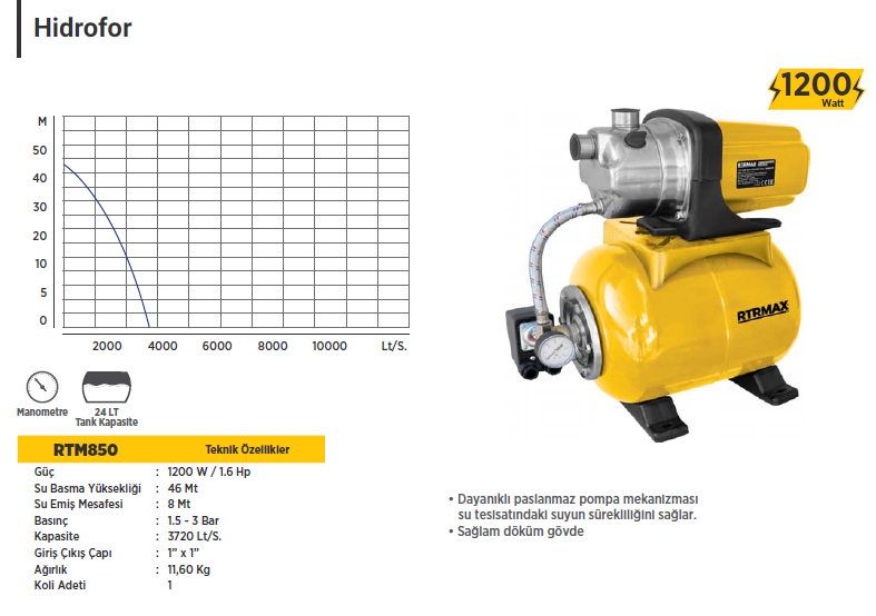 RTR Max Hidrofor (1200 Watt)