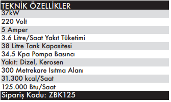 ZOBO ZB-K125 Sanayi Tipi Dizel Depo Isıtıcı Fan (300 Metrekare Isıtma Alanı)