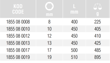 İZELTAŞ Mafsallı T Kol Lokma 13 mm (1855 08 0013)