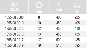 İZELTAŞ Mafsallı T Kol Lokma 19 mm (1855 08 0019)