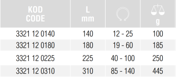 İZELTAŞ İç Segman Pensi (Yaysız Düz) 140mm (3321 12 0140)