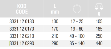 İZELTAŞ İç Segman Pensi (Yaysız Eğri) 210mm (3331 12 0210)