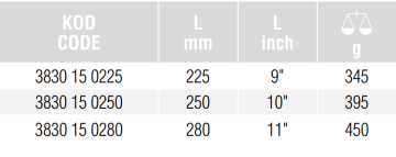 İZELTAŞ Betoncu Kerpeteni 250 mm ( 3830 15 0250)