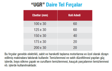 UGR Dairesel Tel Fırça