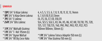 RiCO 1/4 Lokma Takımı Seti 60 Parça (006-RC1012)