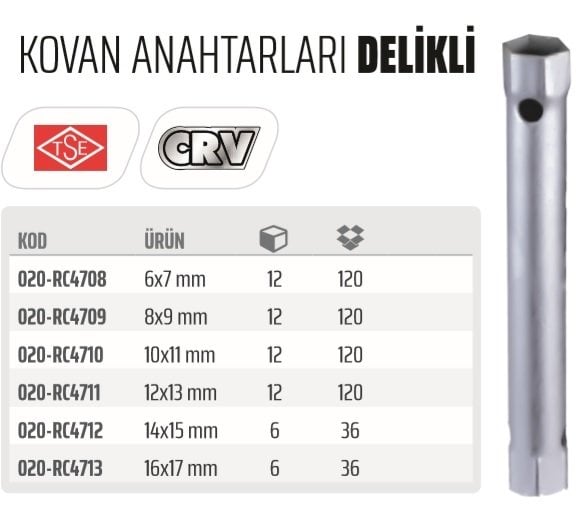 RİCO Delikli Kovan Tek Anahtar Çeşitleri