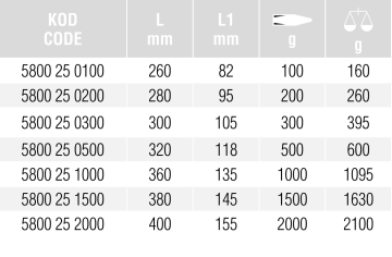 İZELTAŞ Tesviyeci Çekiç 300 Gr (5800 25 0300)