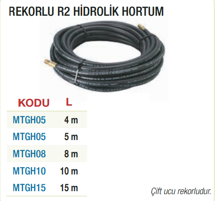 MİTAPOMP R2 Rekorlu Hidrolik Yağ Hortumu