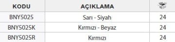 Bondit Yer İşaretleme Bandı / 24 Adet