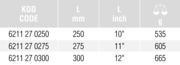 İZELTAŞ Kaportacı Makası Sol 275mm ( 6211 27 0275)