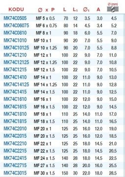 MAİER  Düz Makine Kılavuzu - Metrik İnce Diş (DIN-374/C) (HSS-M2AL)