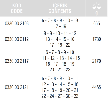 İZELTAŞ 0330 - Uzun Kombine Anahtar Takımı 8 Parça