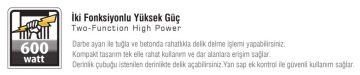 SGS 5141 Darbeli Elektrikli Matkap 500 Watt