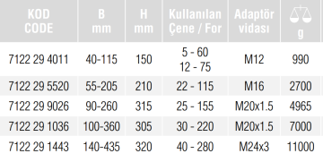 İZELTAŞ Dış Rulman Çektirme Kolları 100-360 mm (7122 29 1036)