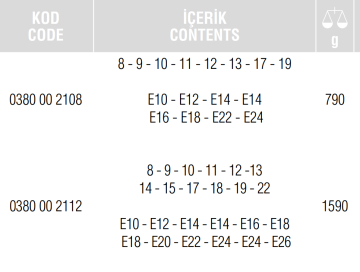 İZELTAŞ 0380 - Torx Kombine Anahtar Takımı 8 Parça