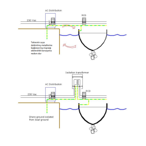 Victron Enerji Galvanik İzolatör VDI-16 16A