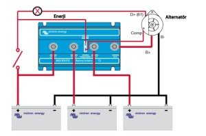 Victron Enerji 160-2AC /2 Akülük 160A Argo Diyot Akü İzolatörü