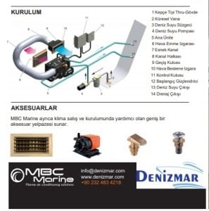 DC 12V - 24V MBC Marine Klima 7000 - 12000 BTU