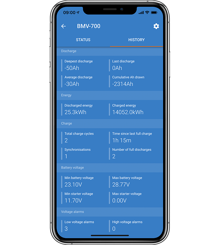 Battery Monitor BMV-702 BLACK (Akü izleme Ünitesi)