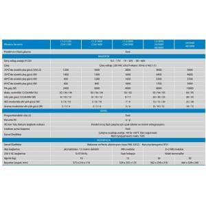 Victron Enerji Phoenix  İnverter Compact 24/1600VA