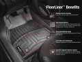 2012 - 2021 FORD RANGER VE RAPTOR HAVUZ PASPAS SETİ ÖN-ARKA SİYAH WEATHERTECH