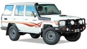 SS76HFZ TOYOTA LAND CRUISER 70 SERİ 2007+