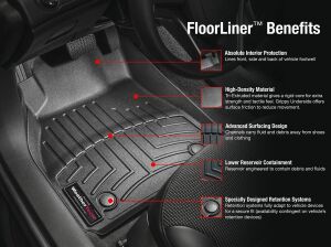 2018-2022 SUZUKI JIMNY WEATHERTECH PASPAS SETİ ÖN SAĞ-SOL SET WEATHERTECH 4416911