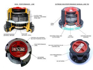 PORYA KİLİDİ, DUALMATİK, DOĞALMATİK 1986-1995 NİSSAN PATHFINDER 27 FREZE