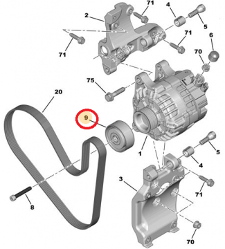 Peugeot 207 1,4 Hdi  Alternatör Rumanı (Aba)