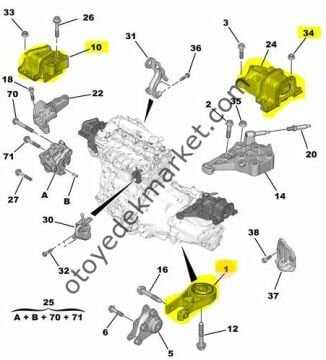 Citroen Jumper (2006-2021)  2.2 Hdi Motor Takoz Seti (Meha)