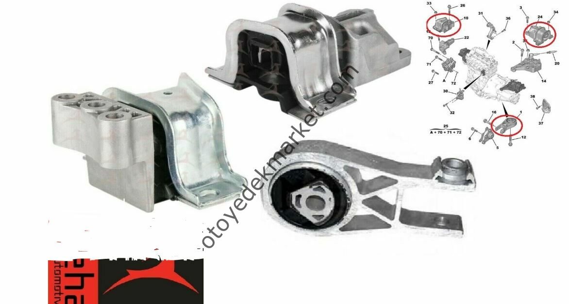 Peugeot Boxer (2006-2021)  2.2 Hdi Motor Takoz Seti (Meha)