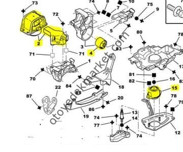 Peugeot Partner Tepee (2009-2017) 1.6 HDI Komple Motor Takoz Seti (İthal)