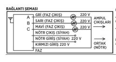 Cata 3 Kanallı Aydınlatma ve Avize Kumandası CT-9115