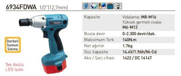 Makita 6934FDWA Akülü Darbeli Somun Sıkma