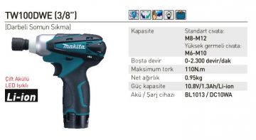 Makita TW100DWE Akülü Darbeli Somun Sıkma