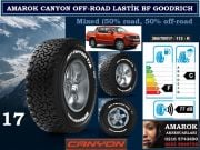 AMAROK 4X4 OFF-ROAD LASTİK BF GOODRICH ALL-TERRAIN T/A 265x70x17