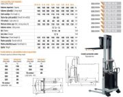 NETLİFT NL-DYC 1530 AKÜLÜ İSTİF MAKİNASI 1500KG