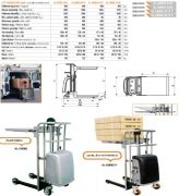 NETLİFT NL-EMMS 0415 P İstif Makinesi Çatallı ve Platformlu