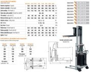 NETLİFT NL-DYC 1535 AKÜLÜ İSTİF MAKİNASI 1500KG