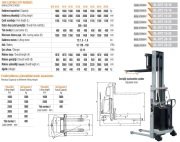 NETLİFT NL-DYC 10-20 Yarı Elektirikli İstif Makinesi Çatal Genişliği Ayarlanabilir , Dar Ayaklı